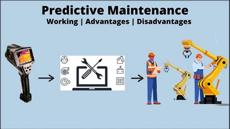 predictive maintenance for cnc